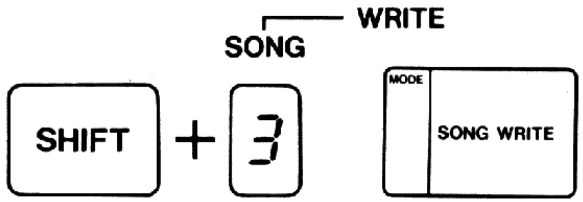 BOSS DR-110 - START (Départ) - 2