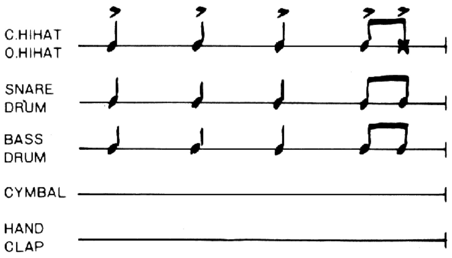BOSS DR-110 - Examples de rythmes - 23