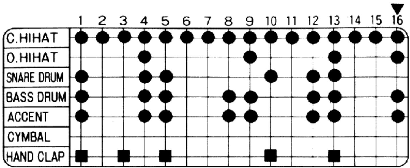 BOSS DR-110 - Examples de rythmes - 18