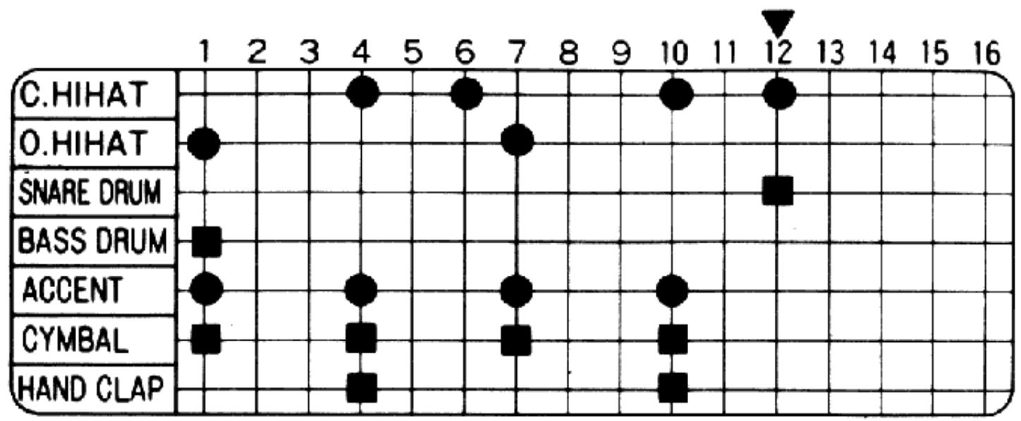 BOSS DR-110 - Examples de rythmes - 29