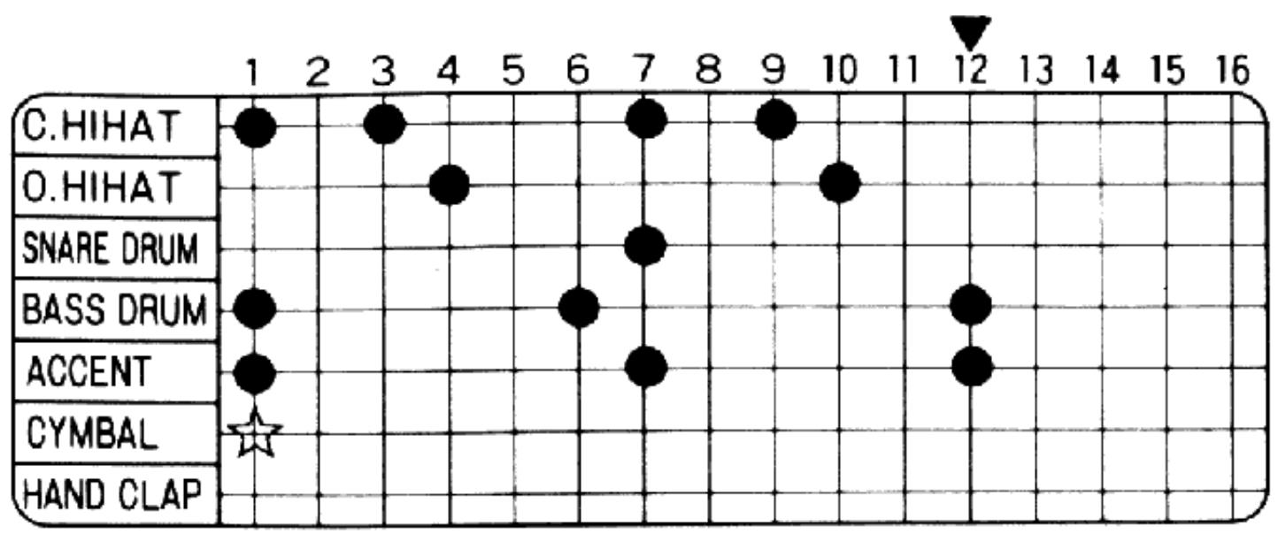 BOSS DR-110 - Examples de rythmes - 26