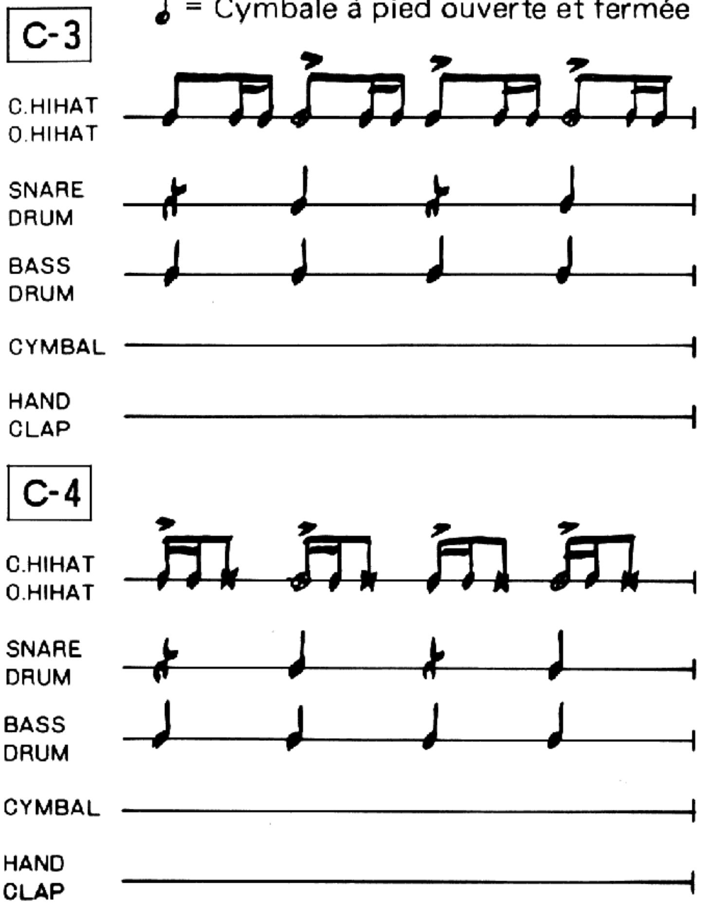 BOSS DR-110 - EXAMPLES DE RYTHMES - 2