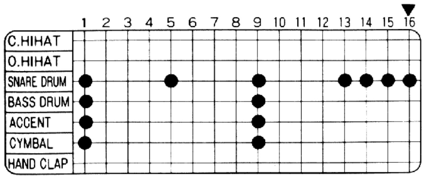BOSS DR-110 - Examples de rythmes - 33