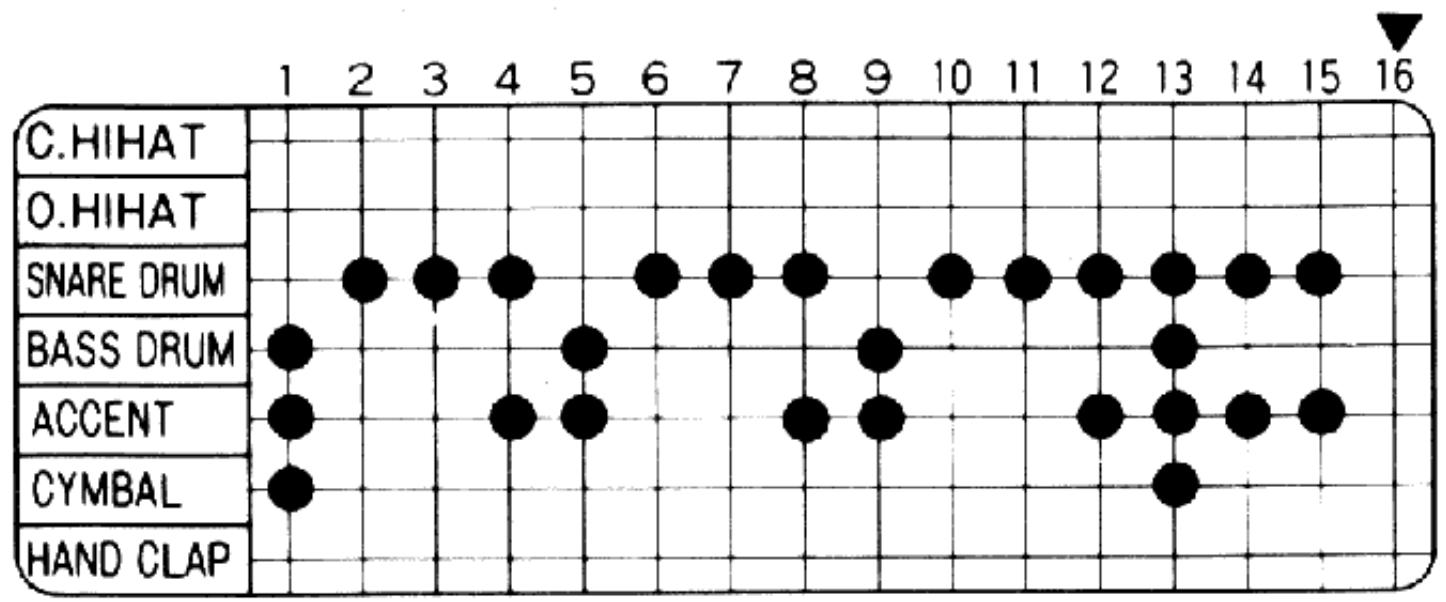 BOSS DR-110 - Examples de rythmes - 13