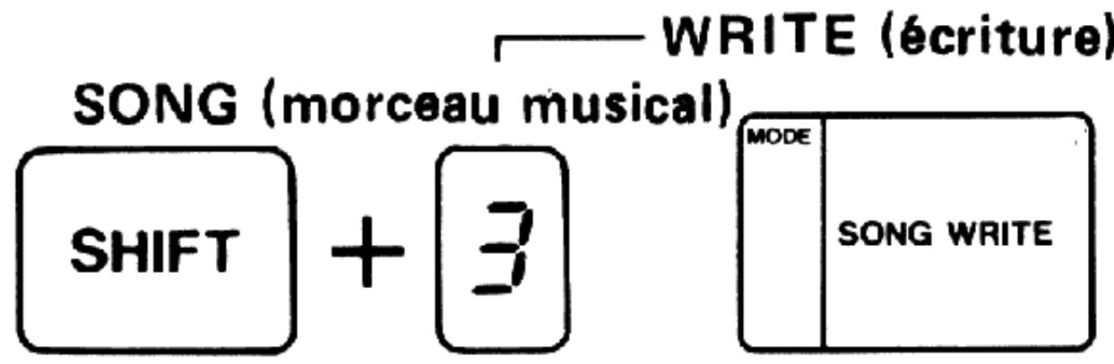 BOSS DR-110 - ECRITURE D'UN MORCEAU MUSICAL - 1