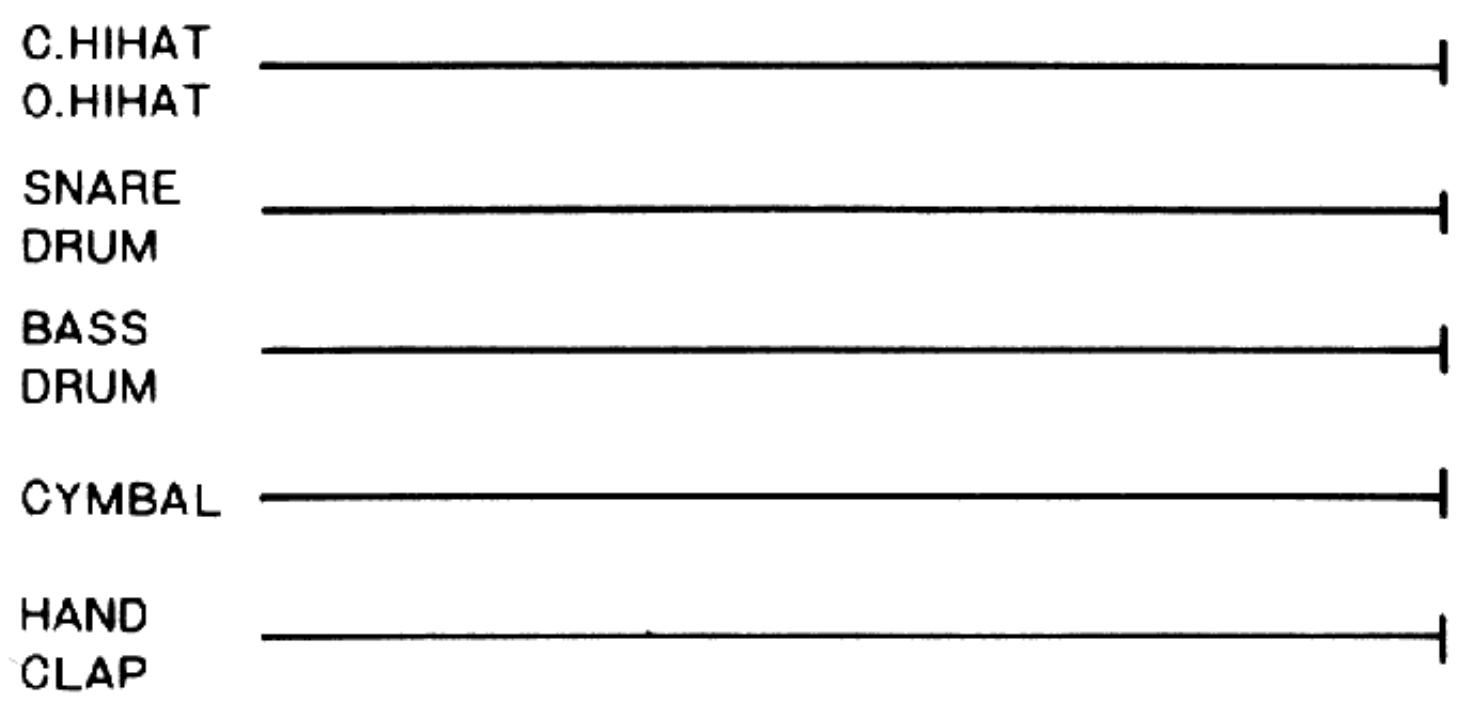 BOSS DR-110 - Mémo original - 11
