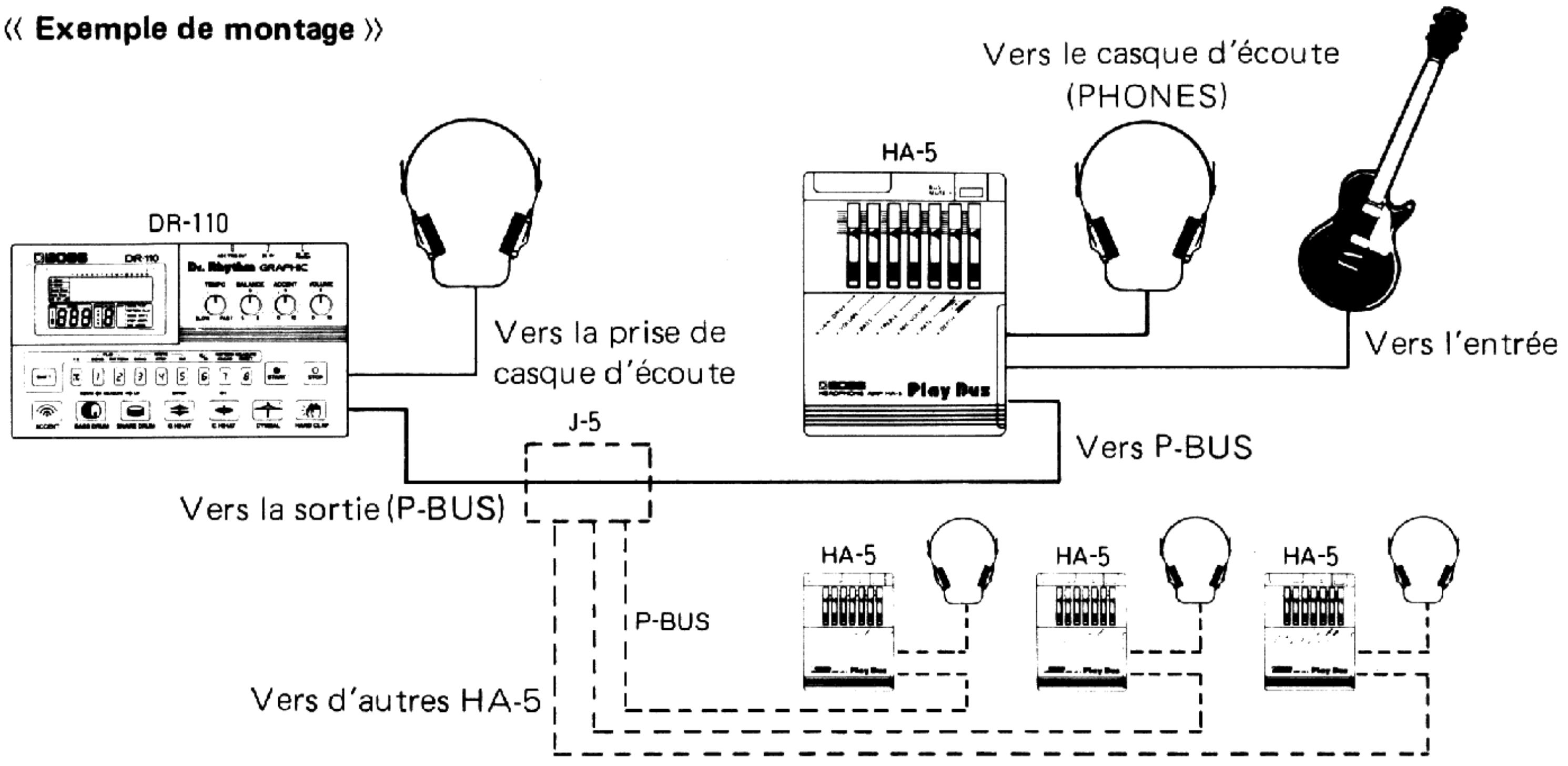 BOSS DR-110 - - Montage du BOSS PLAY BUS HA-5 - 1