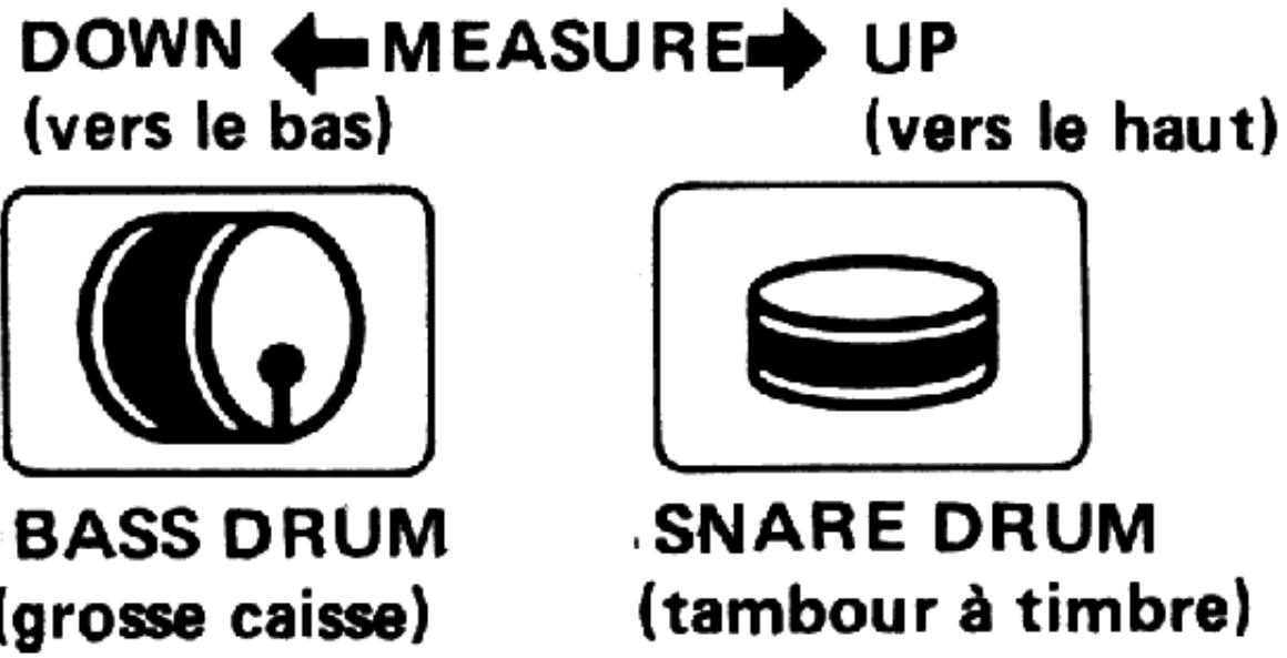 BOSS DR-110 - 《Comment utiliser les touches de MEASURE UP et DOWN》 - 7