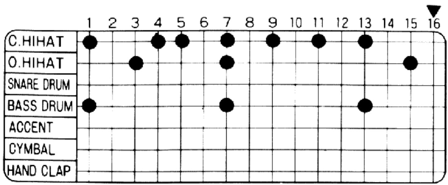 BOSS DR-110 - Examples de rythmes - 22
