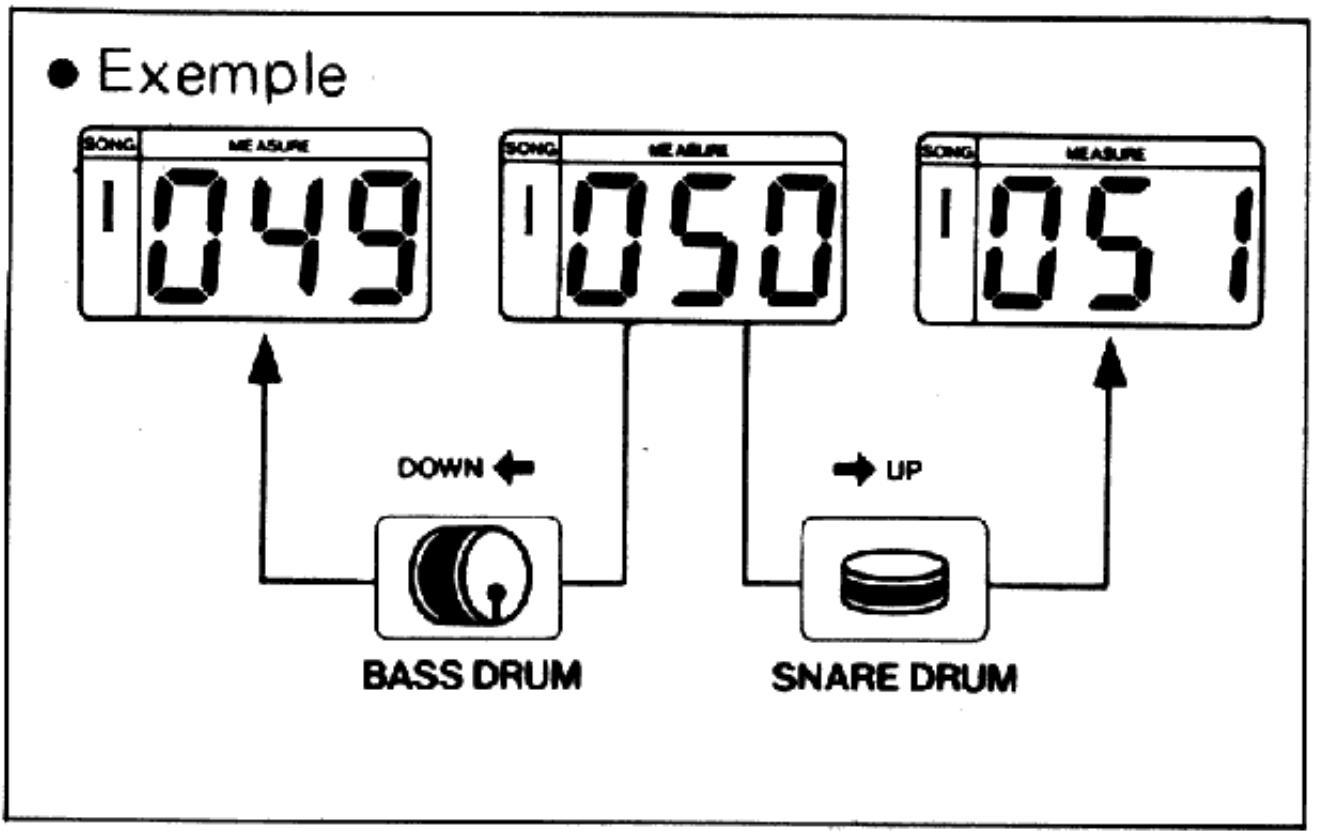 BOSS DR-110 - 《Comment utiliser les touches de MEASURE UP et DOWN》 - 1