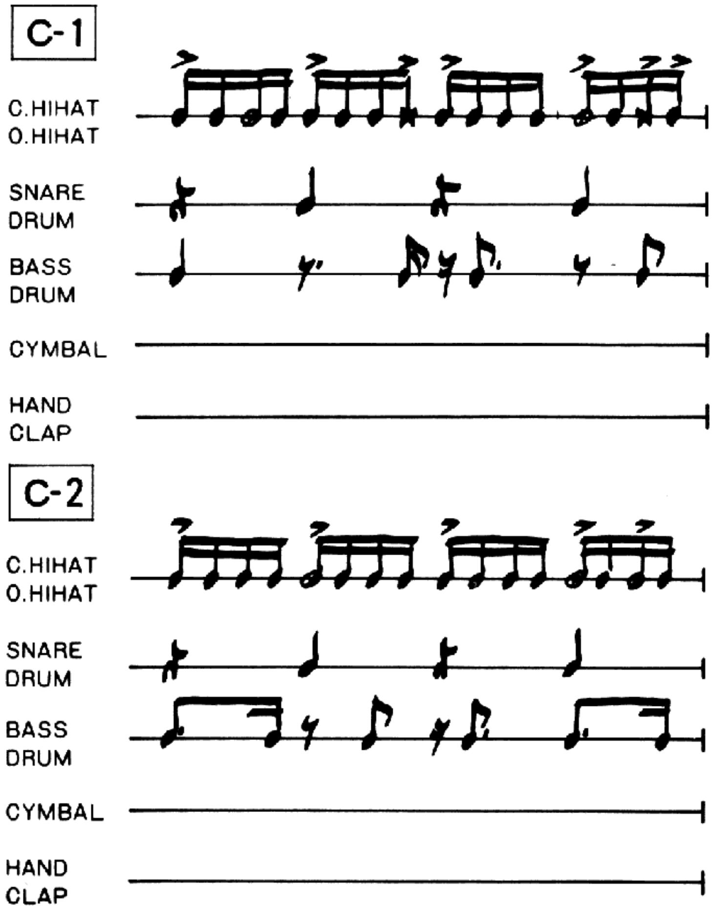 BOSS DR-110 - EXAMPLES DE RYTHMES - 1