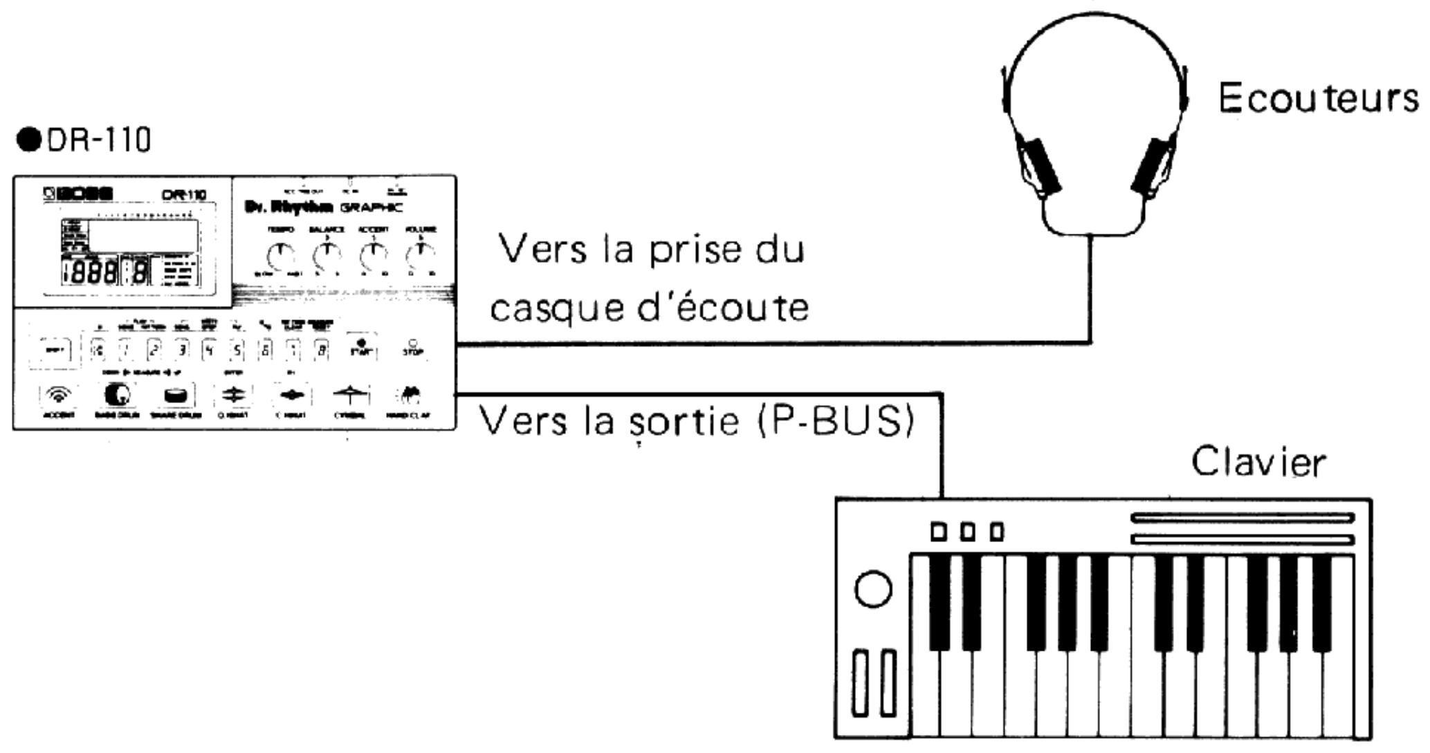 BOSS DR-110 - 《P-BUS》 - 1