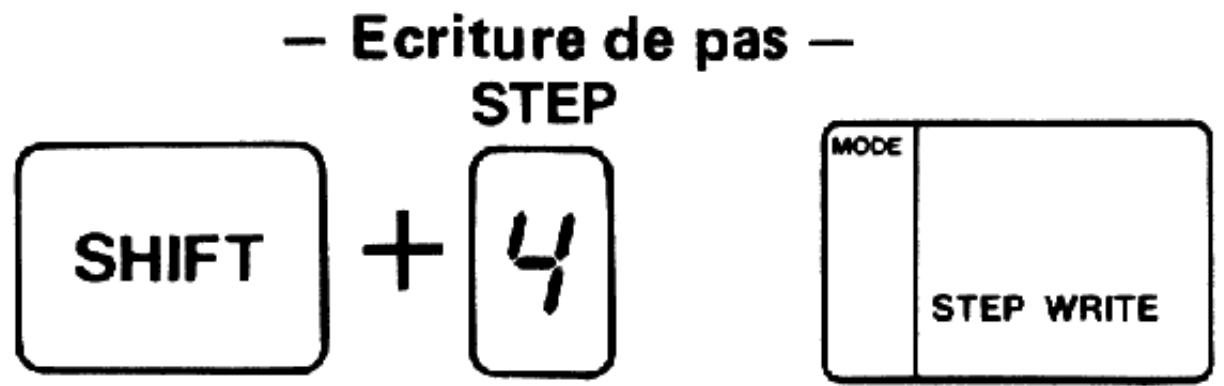 BOSS DR-110 - STEPWRITE - 3