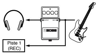 BOSS MICRO BR - Mode d'utilisation des effets d'insertion - 3