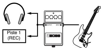 BOSS MICRO BR - Mode d'utilisation des effets d'insertion - 2