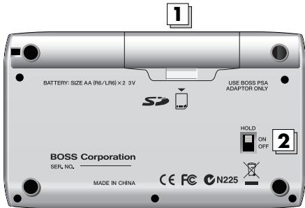 BOSS MICRO BR - Orifice pour lanière - 1