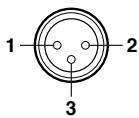BOSS AD-5 - Connexions - 1