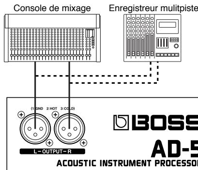 BOSS AD-5 - Connexions - 3