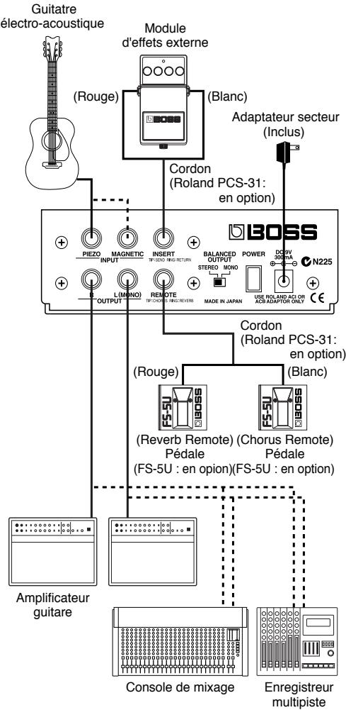 BOSS AD-5 - Connexions - 2