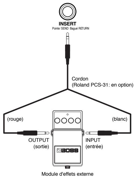 BOSS AD-5 - FUNCTION D'INSERTION - 1