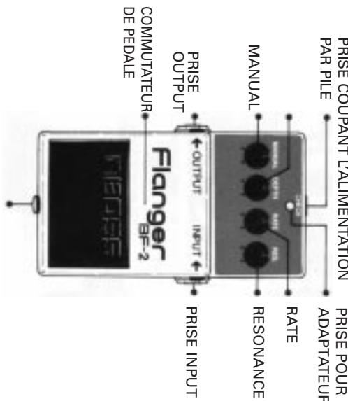 BOSS BF-2 - 1