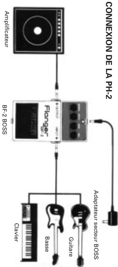 BOSS BF-2 - CONNEXION DE LA PH-2 - 1