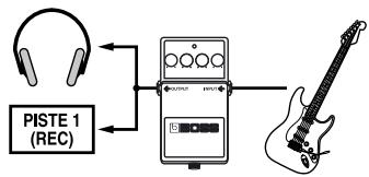BOSS BR-864 - Type de signaux MTC - 1