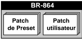 BOSS BR-864 - Patches de morceau (s) - 1