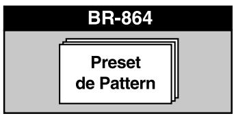 BOSS BR-864 - F (FILL) 1 et 2 - 1