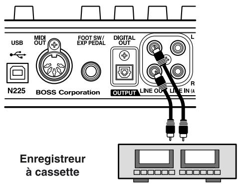 BOSS BR-864 - Enregistrement sur cassette (connexion analogue) - 1