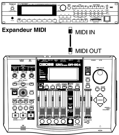 BOSS BR-864 - Utilisation du guide rythmique pour commander un expandeur MIDI - 1