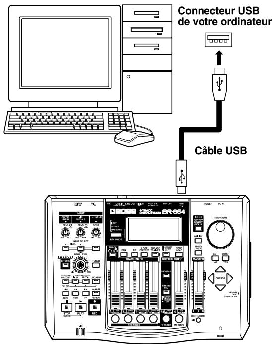 BOSS BR-864 - Connexion à l'ordinateur - 1