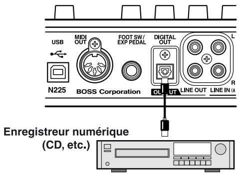BOSS BR-864 - Enregistrement numérique - 1