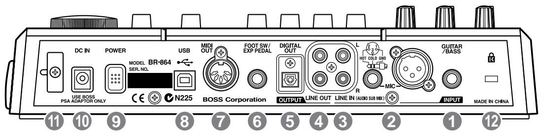 BOSS BR-864 - Afficheurs de niveau - 1