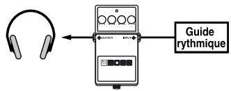 BOSS BR-864 - Type de signaux MTC - 4