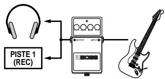 BOSS BR-864 - Modification de l'utilisation des effets d'insertion en fonction du mode - 2