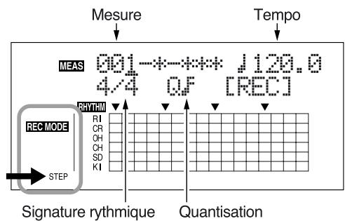 BOSS BR-864 - Création de patterns en pas à pas - 3