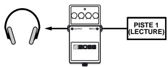 BOSS BR-864 - Modification de l'utilisation des effets d'insertion en fonction du mode - 4