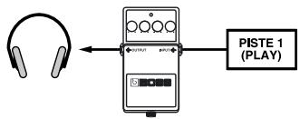 BOSS BR-864 - Type de signaux MTC - 3