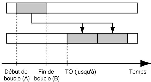 BOSS BR-864 - Copie de boucle (AB) - 2