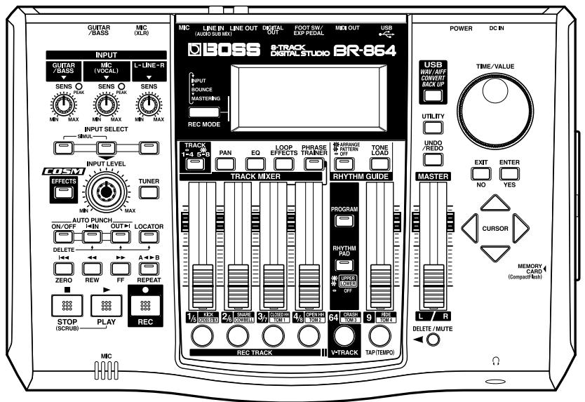 BOSS BR-864 - Conventions du mode d'emploi - 1