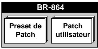 BOSS BR-864 - Qu'est-ce que le mastering tool kit ? - 1