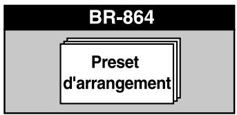 BOSS BR-864 - Arrangements de morceaux (S01-S05) - 1