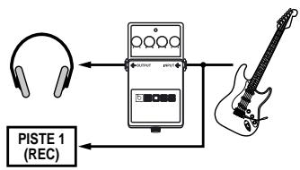 BOSS BR-864 - Modification de l'utilisation des effets d'insertion en fonction du mode - 3