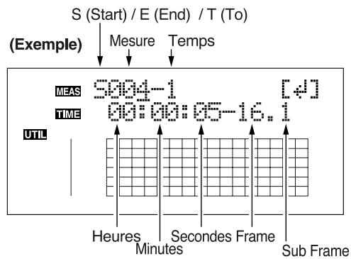 BOSS BR-864 - Édition des pistes - 1