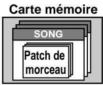 BOSS BR-864 - Qu'est-ce que le mastering tool kit ? - 2