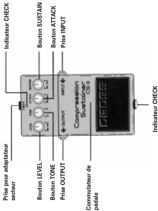 BOSS CS-3 - CONCEPT - 1