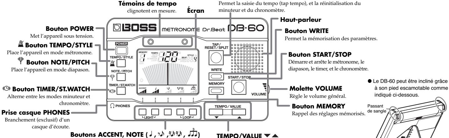 BOSS DB-60 - \section*{Caracteristiques principales} - 1