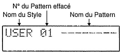 BOSS DR-202 - Avec les patterns utilisateur - 4