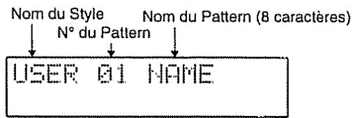 BOSS DR-202 - Avec les patterns utilisateur - 1